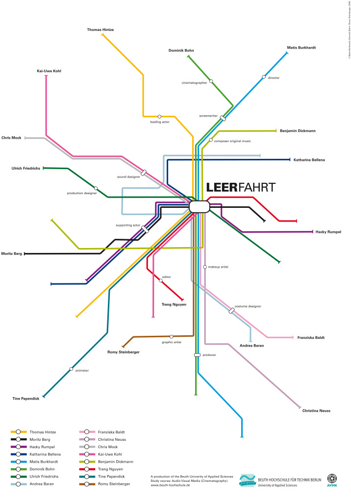 Poster Leerfahrt